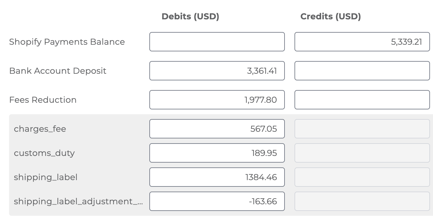 Example Deposit Journal Entry