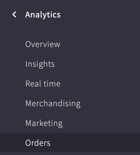 Screenshot showing the Orders option under Analytics in the BigCommerce dashboard