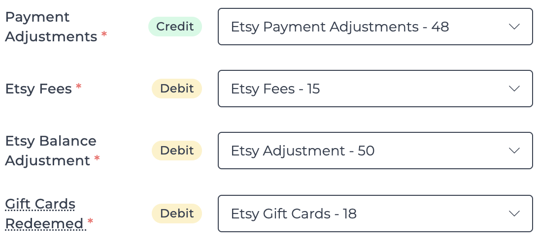 Example of Etsy fees captured in the Sales Summary journal entry