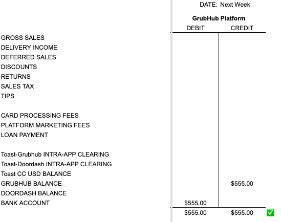 Transfer Grubhub balance to bank account