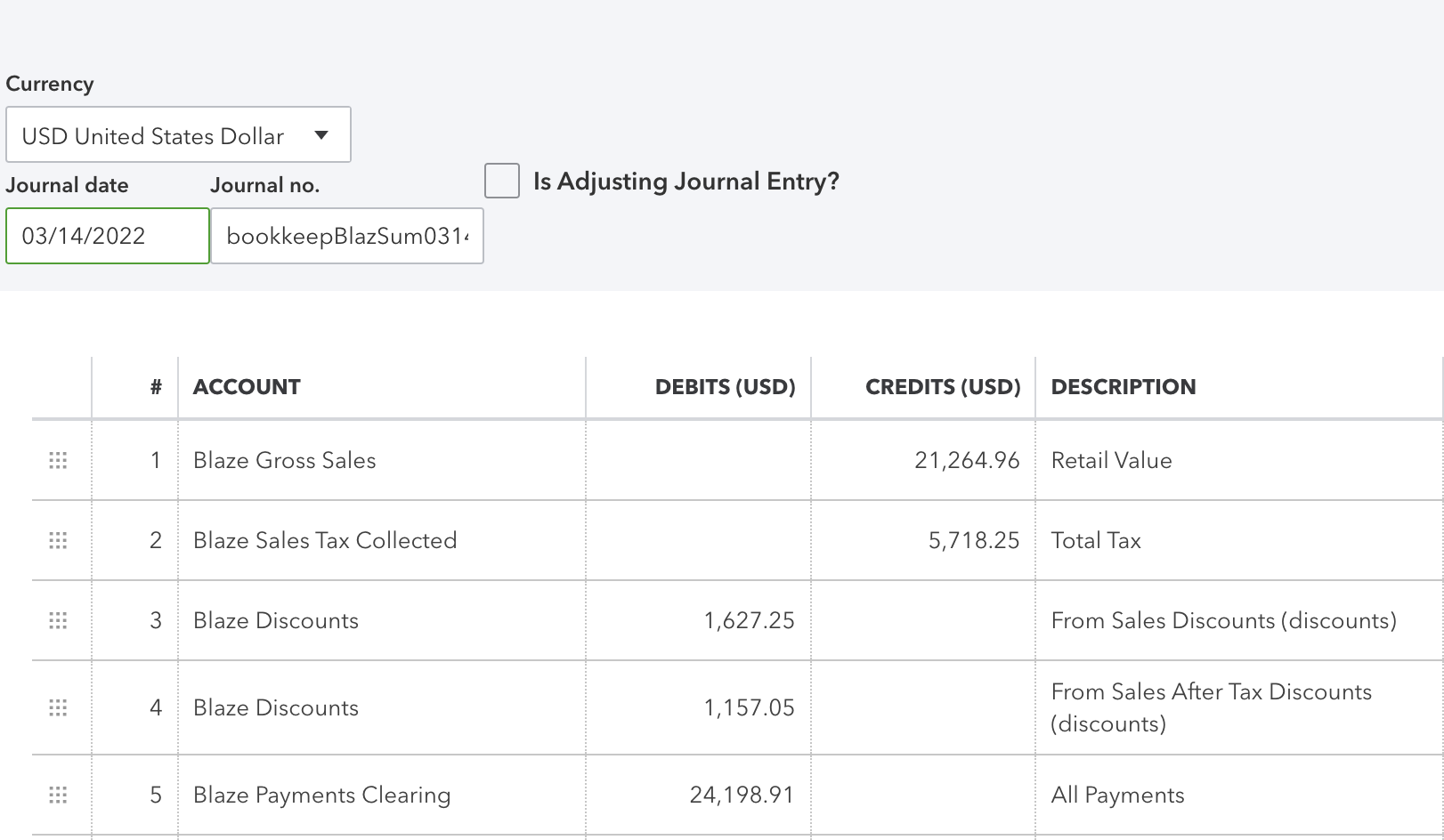 Screenshot showing the journal entry in QuickBooks Online