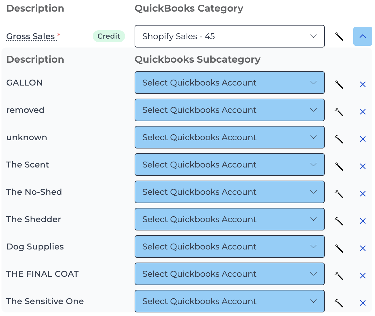 Mapping gross sales subcategories