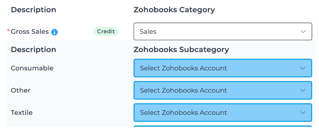 Screenshot showing Gross Sales category and subcategories