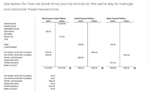 Amazon accounting automation software